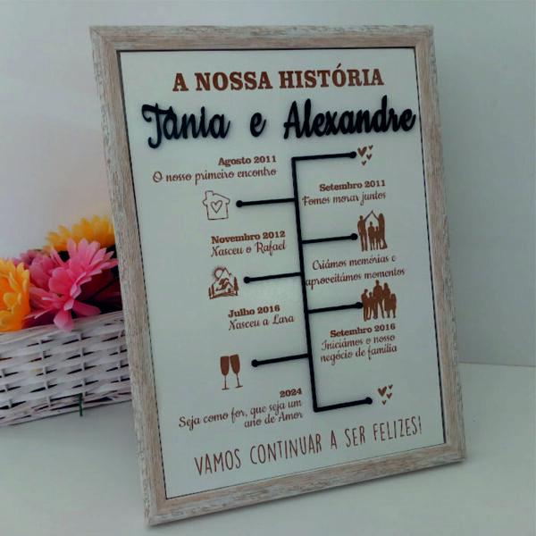 Moldura Curva da Vida