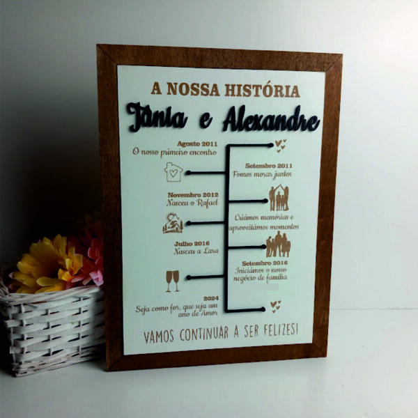 Quadro Curva da Vida